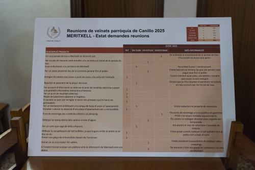 REUNIÓ DE VEÏNAT MERITXELL