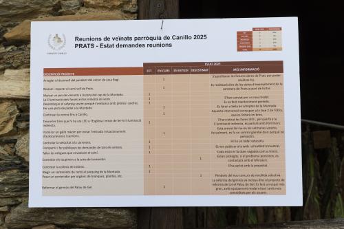 REUNIÓ DE VEÏNAT PRATS